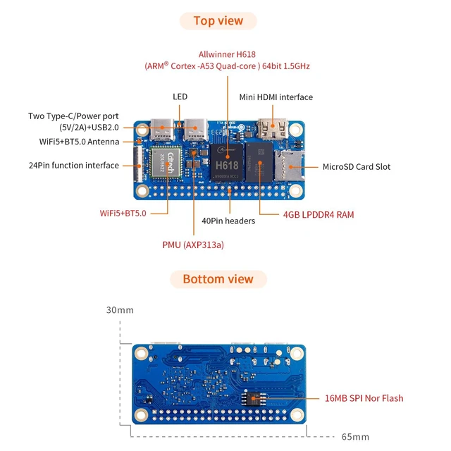 Alt view image 4 of 5 - Orange Pi Zero 2W 4GB 40 Pin Allwinner H618 LPDDR4 Quad Core 64 Bit Single Board Computer, 1.5GHz Frequency WiFi 5.0 Bluetooth 5.0 onboard Antenna Support 4K Display Run Android Ubuntu (Zero 2W 4G)