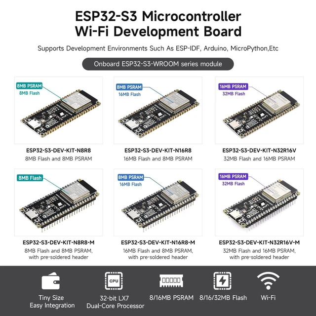Alt view image 3 of 5 - Waveshare ESP32-S3 Microcontroller, 2.4GHz Wi-Fi Development Board, 240MHz Dual Core Processor, ESP32-S3-WROOM Module,32MB Flash and 16MB PSRAM