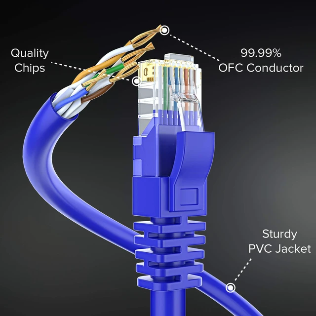 Alt view image 3 of 5 - Maximm Cat 6 Ethernet Cable 100 Ft, 100% Pure Copper, Cat6 Cable LAN Cable, Internet Cable, Patch Cable and Network Cable - UTP (Blue) 100 Feet