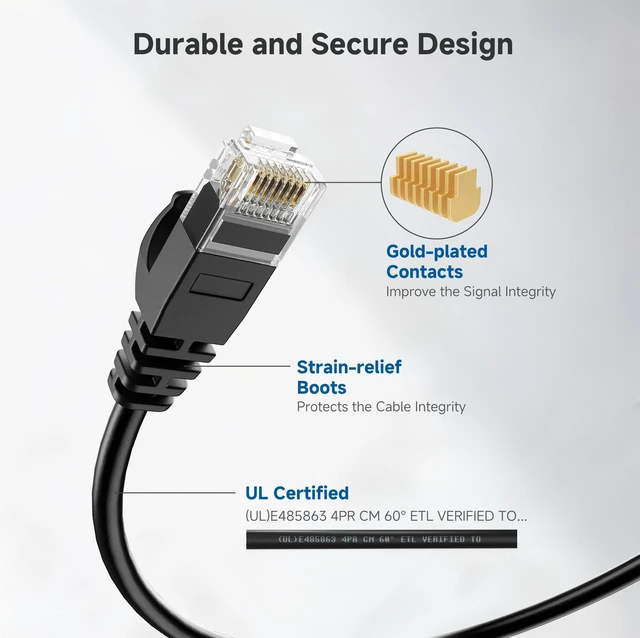 Alt view image 5 of 7 - 10Gbps 5-Pack Snagless Cat 6 Ethernet Cable - 10ft, Slim Profile Cat 6 Cable, Cat6 Cord, Thin Ethernet Cord, Black