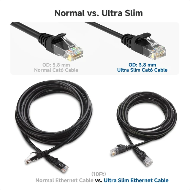Alt view image 4 of 7 - 10Gbps 5-Pack Snagless Cat 6 Ethernet Cable - 10ft, Slim Profile Cat 6 Cable, Cat6 Cord, Thin Ethernet Cord, Black