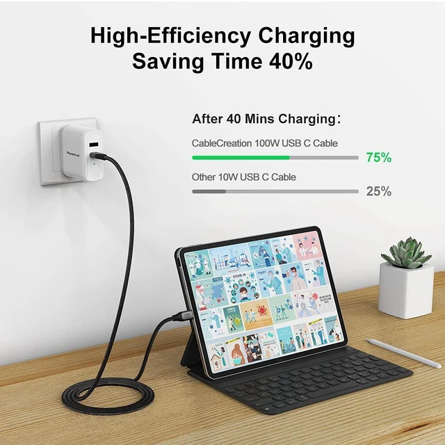 Alt view image 7 of 7 - USB C Cable 10 FT 100W 20V/5A CableCreation Durable USB C to C Cable 10FT Braided Fast Charging Cable 480Mbps Data Cable for MacBook Pro iPad Air XPS S21 S20 and Other USB C Devices 3m Gray