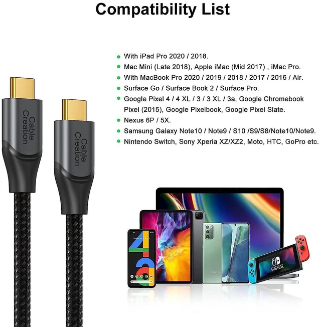 Alt view image 6 of 7 - USB C Cable 10 FT 100W 20V/5A CableCreation Durable USB C to C Cable 10FT Braided Fast Charging Cable 480Mbps Data Cable for MacBook Pro iPad Air XPS S21 S20 and Other USB C Devices 3m Gray