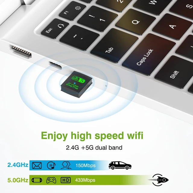 Alt view image 3 of 7 - USB WiFi Bluetooth Adapter, 600Mbps Dual Band 2.4/5Ghz Wireless Network External Receiver, Mini WiFi Dongle for PC/Laptop/Desktop