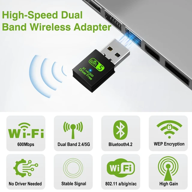 Alt view image 2 of 7 - USB WiFi Bluetooth Adapter, 600Mbps Dual Band 2.4/5Ghz Wireless Network External Receiver, Mini WiFi Dongle for PC/Laptop/Desktop