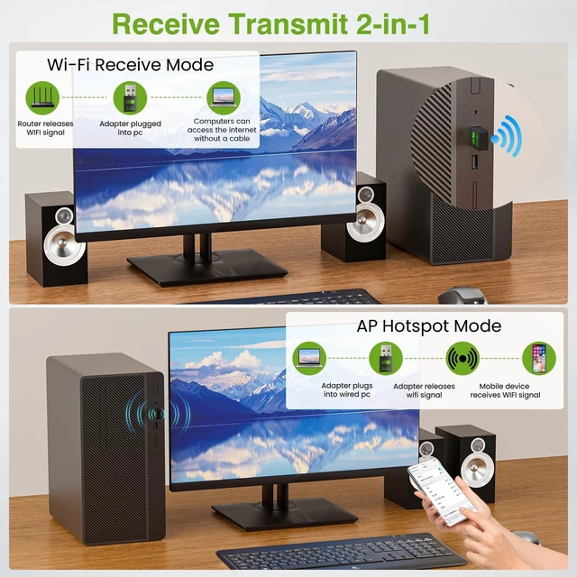 Alt view image 4 of 7 - USB WiFi Bluetooth Adapter, 600Mbps Dual Band 2.4/5Ghz Wireless Network External Receiver, Mini WiFi Dongle for PC/Laptop/Desktop
