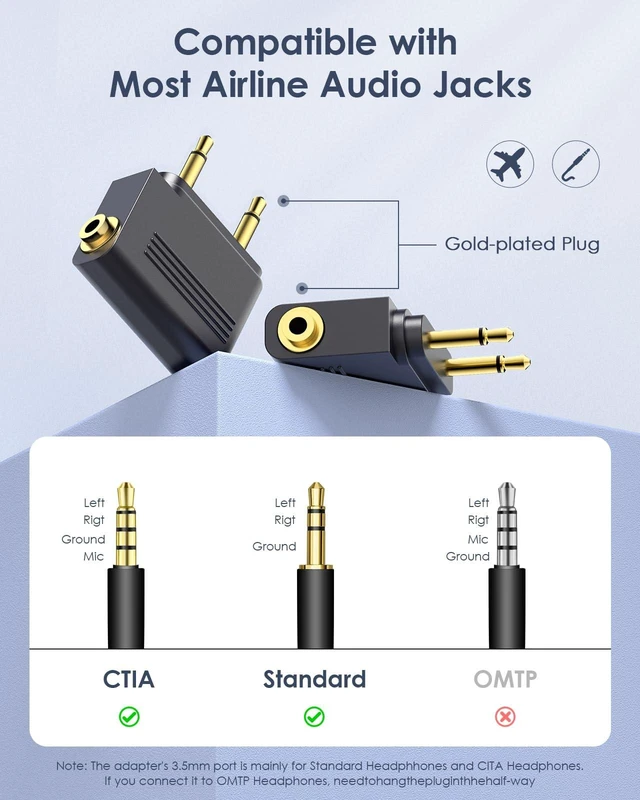 Alt view image 2 of 6 - Airplane Headphone Jack Adapter, Dual 3.5mm Male to 3.5mm Female Jack AUX Adapter for Bluetooth Wireless Transmitter Receiver, Flight/Travel/TV/Gym, Gold Plated (3, Black)