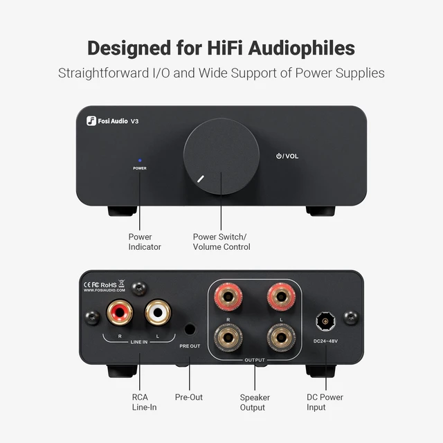 Alt view image 2 of 7 - Fosi Audio V3 Stereo Amplifier Home Audio 300 Watts x2 Power TPA3255 Class D Mini Speaker Amp 2 Channel Audio Component for Passive Bookshelf Tower Speakers Desktop Home Theater with 48V Power Supply