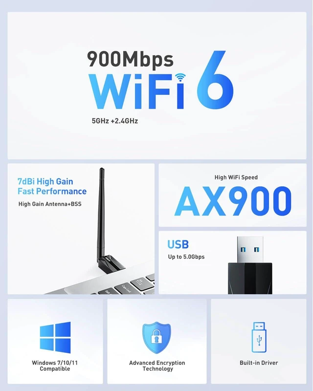 Alt view image 2 of 7 - USB WiFi Adapter for Desktop PC - AX900 Wi-Fi 6 Dual Band 5G 2.4G Wireless Adapter with 7DBi Antenna for Win11/10 WiFi Dongle for Desktop PC Laptop Gaming Wireless USB Internet Network Card (Black)