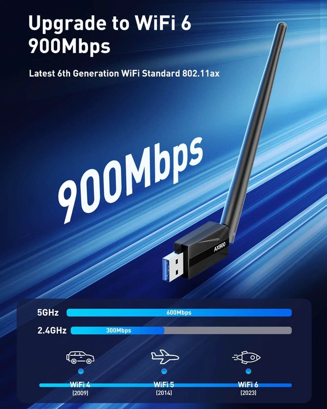 Alt view image 3 of 7 - USB WiFi Adapter for Desktop PC - AX900 Wi-Fi 6 Dual Band 5G 2.4G Wireless Adapter with 7DBi Antenna for Win11/10 WiFi Dongle for Desktop PC Laptop Gaming Wireless USB Internet Network Card (Black)