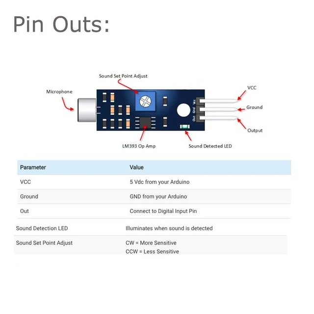Alt view image 4 of 5 - 5PCS Microphone Sensor High Sensitivity Sound Detection Module LM393 with 240pcs Breadboard Jumper Wires 20cm 10cm