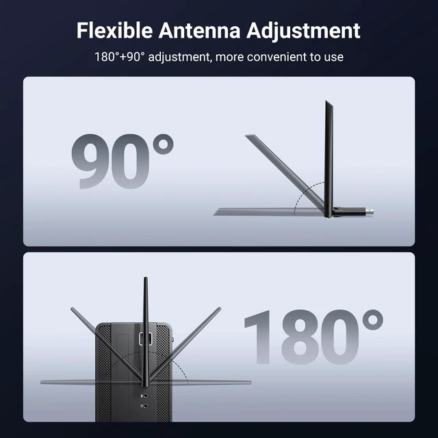 Alt view image 7 of 7 - WiFi Adapter for Desktop PC, AX900 USB WiFi 6 Adapter with 5GHz/2.4GHz Dual Band, 6dBi High Gain Antenna, Built-in Driver for Win11/10