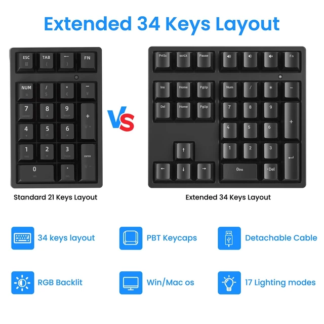 Alt view image 2 of 7 - Number Pad, Mechanical USB Wired Numeric Keypad with RGB LED Backlit,34 Keys Numpad Keyboard with PBT Keycaps Blue Switches for Windows/Mac Laptop,Computer,Desktop,PC,Notebook (Black)