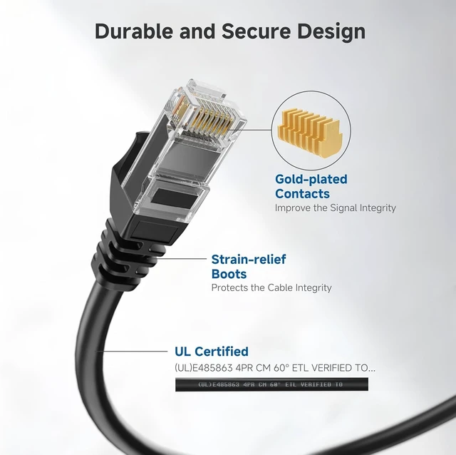 Alt view image 4 of 7 - 10Gbps Snagless Cat 6 Ethernet Cable - 20ft, Cat 6 Cable, Cat6 Cord, Ethernet Cord, Black