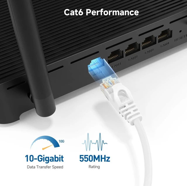 Alt view image 3 of 7 - 10Gbps Snagless Cat 6 Ethernet Cable - 10ft, Slim Profile Cat 6 Cable, Cat6 Cord, Thin Ethernet Cord, White
