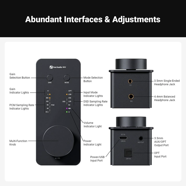 Alt view image 7 of 7 - Fosi Audio SK02 DAC Amp Headphone Amplifier Desktop USB C to AUX Digital to Analog Audio Converter Adapter Preamp Optical to 3.5mm 4.4mm Balanced Combo for Home Audio System