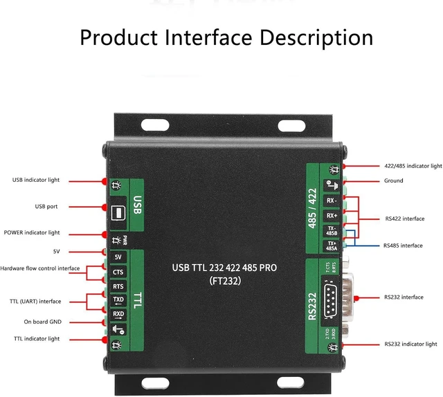 Alt view image 4 of 7 - 9 in 1 USB TTL RS232 RS422 PRO Converter, Industrial Isolated USB to RS232 485 422 TTL Adapter, Chip with Multi Interface Support, Aluminum Alloy Casing for