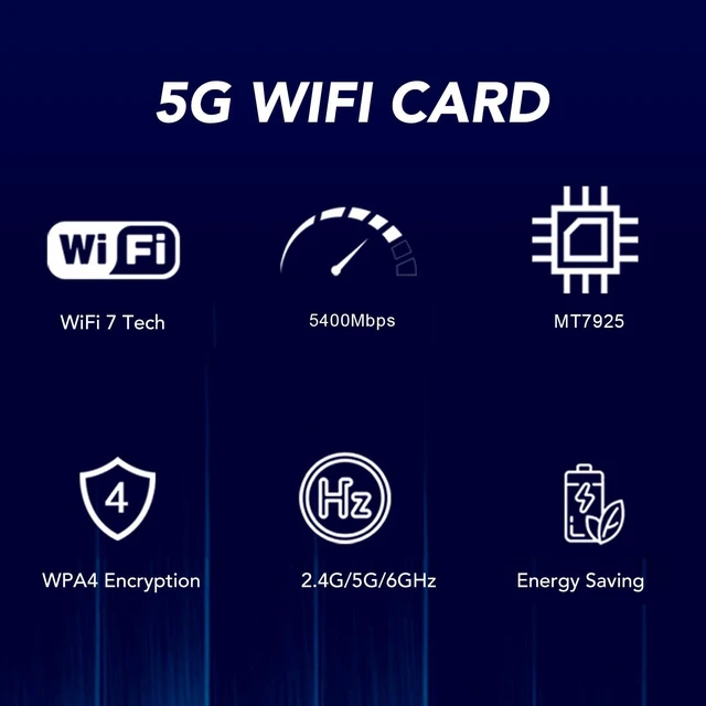 Alt view image 3 of 5 - MT7925 PCIe Wi Fi Card, 5400Mbps 2.4G 5G 6G Tri Band Bluetooth5.3, Network Card Adapter Support MU MIMO, for Win 10 11, for Linux