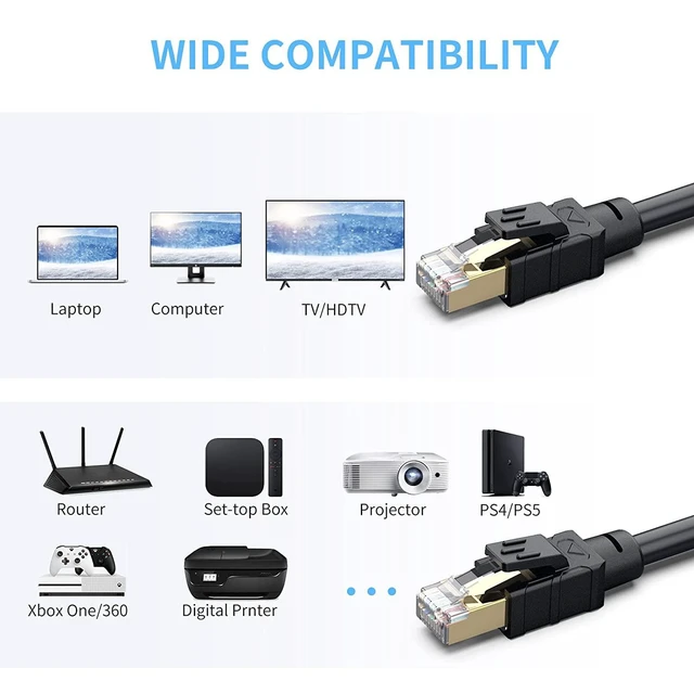 Alt view image 5 of 7 - Outdoor Ethernet Cable 50 ft - Hisetec Cat 8 Long Ethernet Cable Shielded Heavy Duty 26AWG 40Gbps 2000Mhz SFTP Patch Cord High Speed Cat8 LAN Network RJ45 Cable -in Wall -Outdoor- Weatherproof