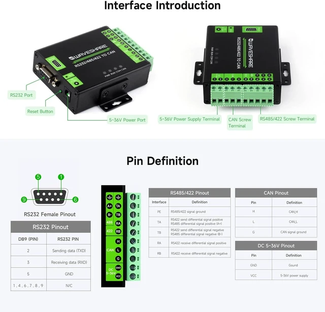 Alt view image 7 of 7 - waveshare RS232/485/422 to CAN Industrial Isolated Converter, Supports Modbus RTU Conversion, Multiple Protection Circuits