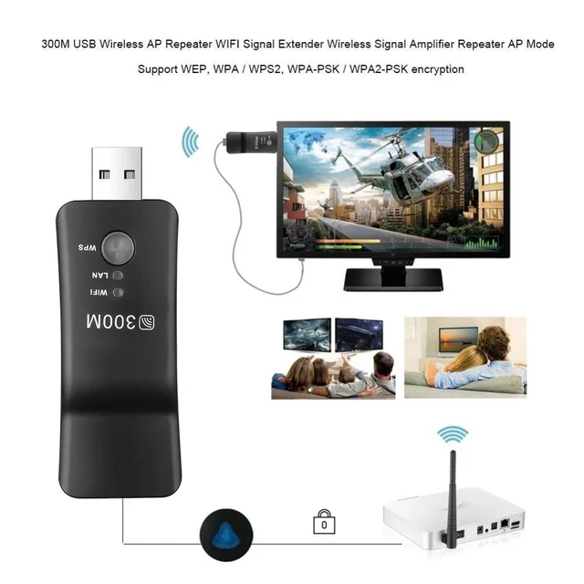 Alt view image 2 of 5 - 300Mpbs USB Wireless WiFi Smart TV Network Adapter Universal HDTV RJ45 Lan Port Repeater AP WPS for Samsung LG Sony TV