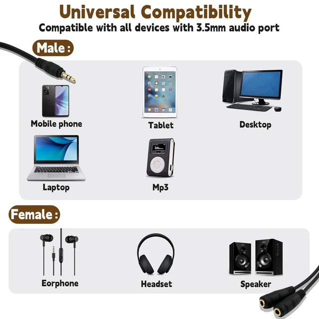 Alt view image 3 of 7 - 2-Pack Gold Plated 3.5mm Stereo Jack Splitter Cable Adapter Connectors ,3.5mm Male To 2 X Female - for Connecting External Speakers or Use Both Output for Speakers For Ipod, Mp3 Player
