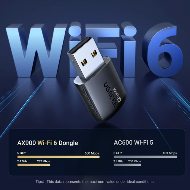 Alt view image 2 of 7 - UGREEN WiFi Adapter for Desktop PC, AX900 USB WiFi 6 Adapter with 5GHz/2.4GHz Dual Band, Built-in Driver for Windows 10/11
