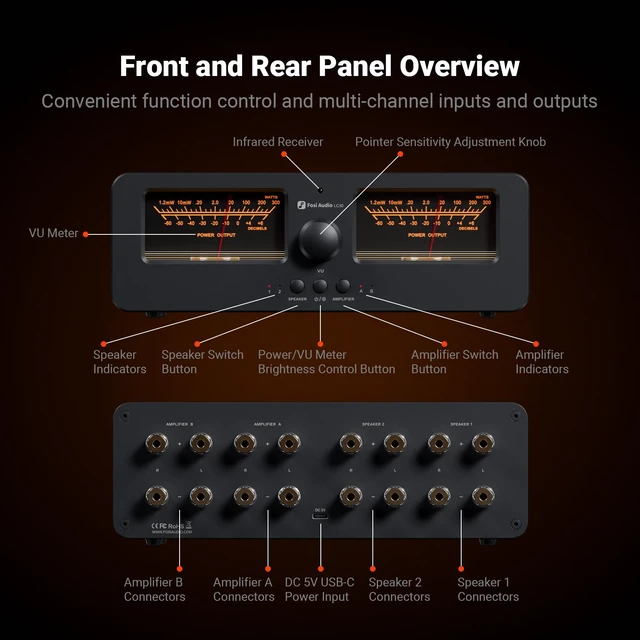 Alt view image 3 of 7 - Fosi Audio LC30 VU Meter Amplifier Speaker Selector Switch Box Audio Visualizer 2 In 2 Out Vintage Switcher for High Power Stereo Class A, B, AB, D, Tube Amps Home Audio Component Remote Control-Black