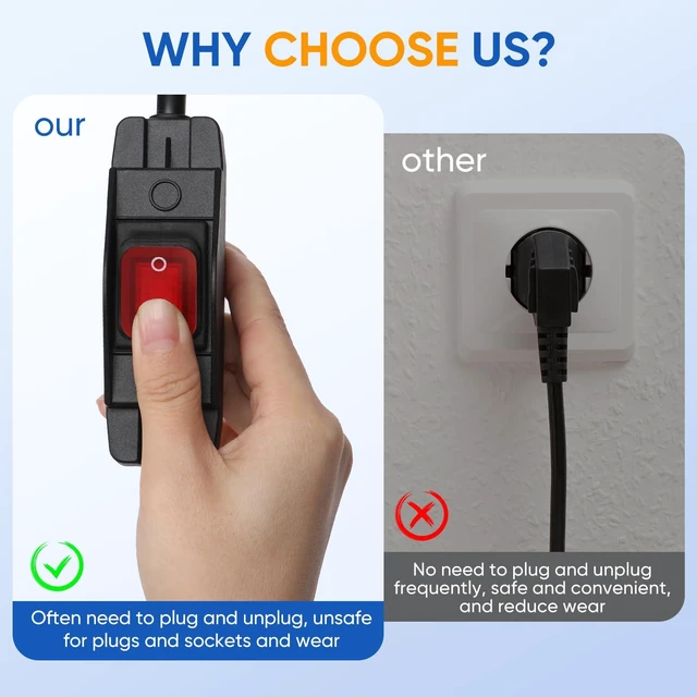 Alt view image 5 of 6 - Outdoor Extension Cord with On/Off Waterproof Switch, 15A 125V Grounded 3-Prong Plug, Heavy Duty 1875W Short Outdoor Extension Cord for Lights,Black 14/3 SJTW Switch Cord,Outdoor Light Control(1.5FT