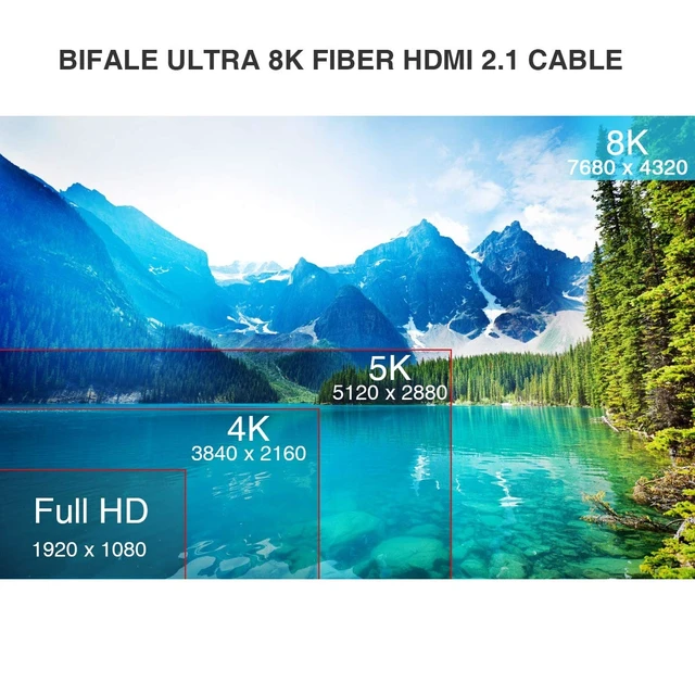 Alt view image 4 of 7 - BIFALE 8K Fiber Optic HDMI 2.1 Cable 25ft, Detachable 8K HDMI 2.1 Cable Support eARC, 48Gbps, 8K@60Hz, 4K@120Hz with Dual Micro HDMI for RTX 3080/3090, Xbox Series X, PS5, Denon AV Receiver