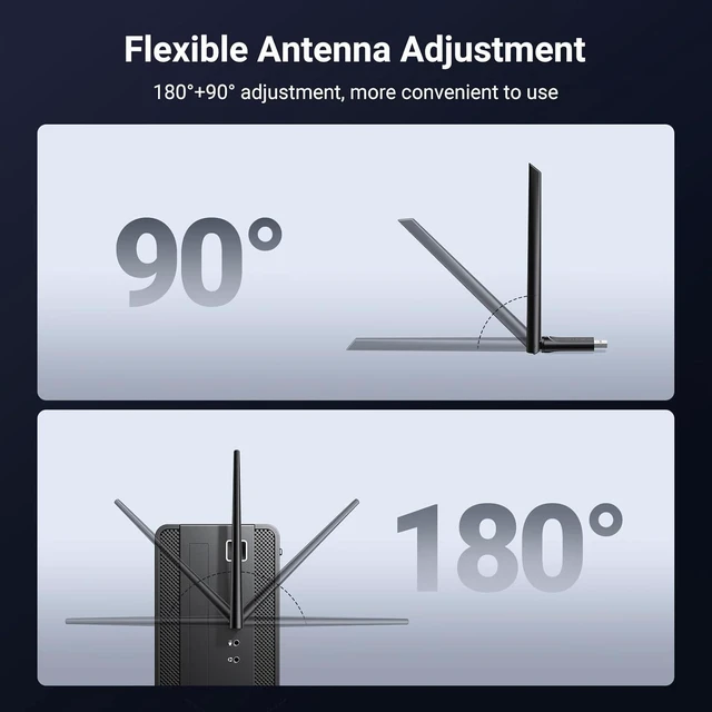 Alt view image 7 of 7 - UGREEN WiFi Adapter for Desktop PC, AX900 USB WiFi 6 Adapter with 5GHz/2.4GHz Dual Band, 6dBi High Gain Antenna, Built-in Driver for Win11/10