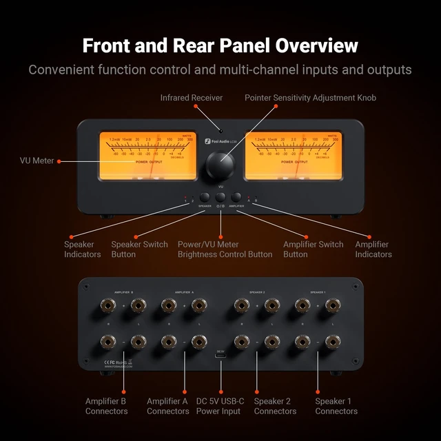 Alt view image 7 of 7 - Fosi Audio LC30 VU Meter Amplifier Speaker Selector Switch Box Audio Visualizer 2 in 2 Out Vintage Switcher for High Power Stereo Class A, B, AB, D, Tube Amps Home Audio Component with Remote Control
