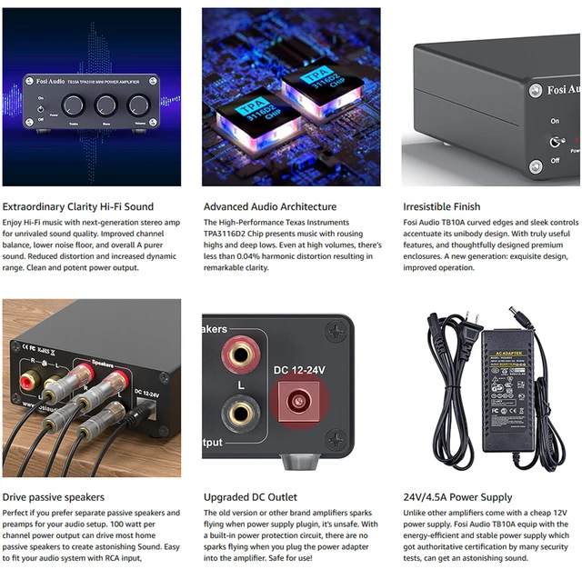 Alt view image 4 of 7 - Fosi Audio TB10A 2 Channel Stereo Audio Amplifier Receiver Mini Hi-Fi Class D Integrated Amp 2.0CH for Home Speakers 100W x 2 with Bass and Treble Control TPA3116(with Power Supply)