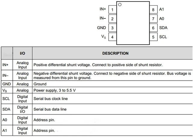 Alt view image 2 of 6 - 2pcs INA219 I2C High Precision Bi-Directional DC Current Sensor Module for Zero Drift and Power Monitoring