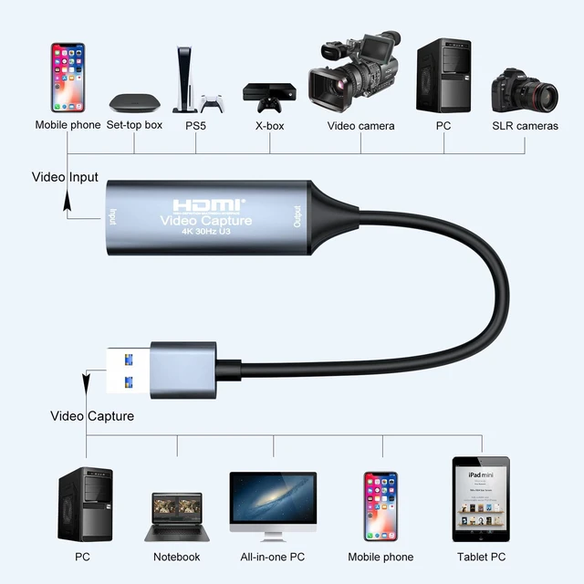 Alt view image 6 of 7 - 4K 30FPS HDMI Video Capture Card,Video Recording Card HDMI USB 3.0 for Gaming Live Streaming TV Recorder, for Windows Android Mac OS System VLC,OBS,Amcap,PS5,Switch,Xbox