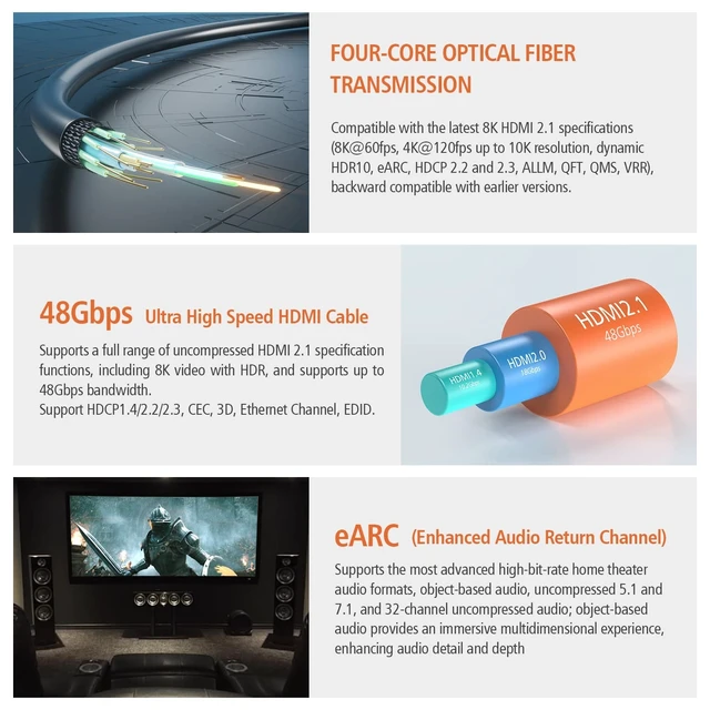 Alt view image 3 of 7 - 8K HDMI Fiber Optic Cable CL2 Rated 50 Feet 48Gbps 8K60Hz 4K120Hz Dynamic HDR eARC HDCP2.2/2.3 for RTX4080/4090/3080/3090, Xbox S/X, PS5/4, AVR, Projector, LG/Samsung/Sony TV