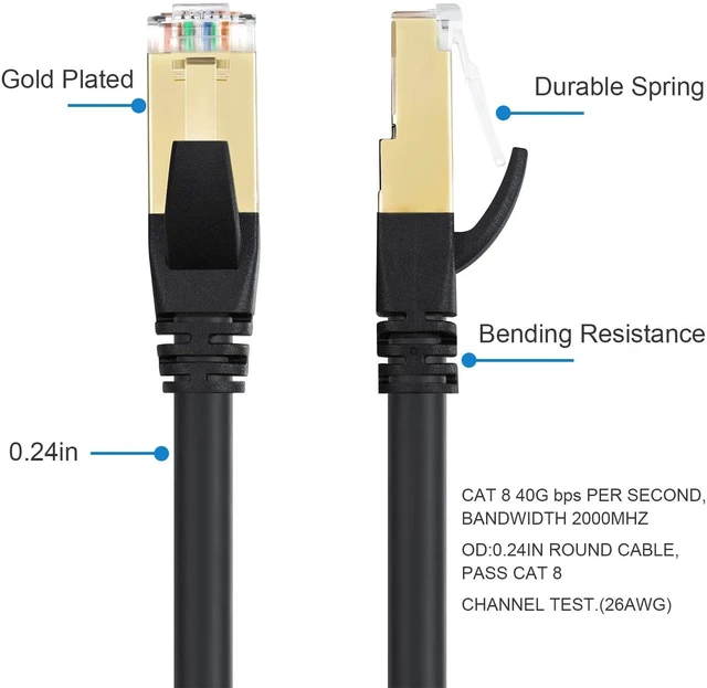 Alt view image 3 of 7 - Cat8 Ethernet Cable, Outdoor&Indoor,Heavy Duty High Speed 26AWG Cat8 LAN Network Cable 40Gbps, 2000Mhz with Gold Plated RJ45 Connector,Weatherproof S/FTP UV Resistant for Router/Gaming/Modem/- 66 FT