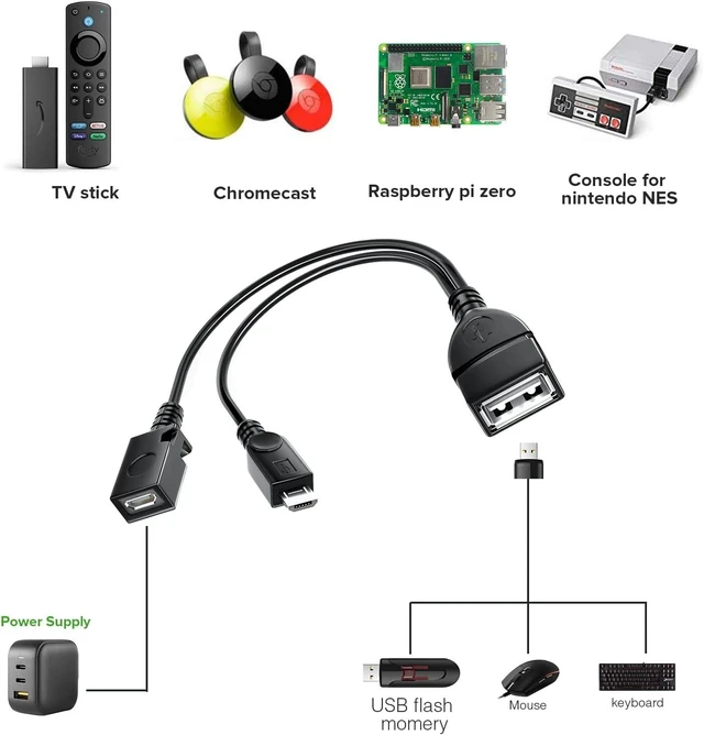Alt view image 3 of 7 - 2-in-1 Micro USB (OTG Cable with Power) Adapter Replacement for Fire Stick 4K /Host Devices/PlayStation Classic etc- 2 Pack