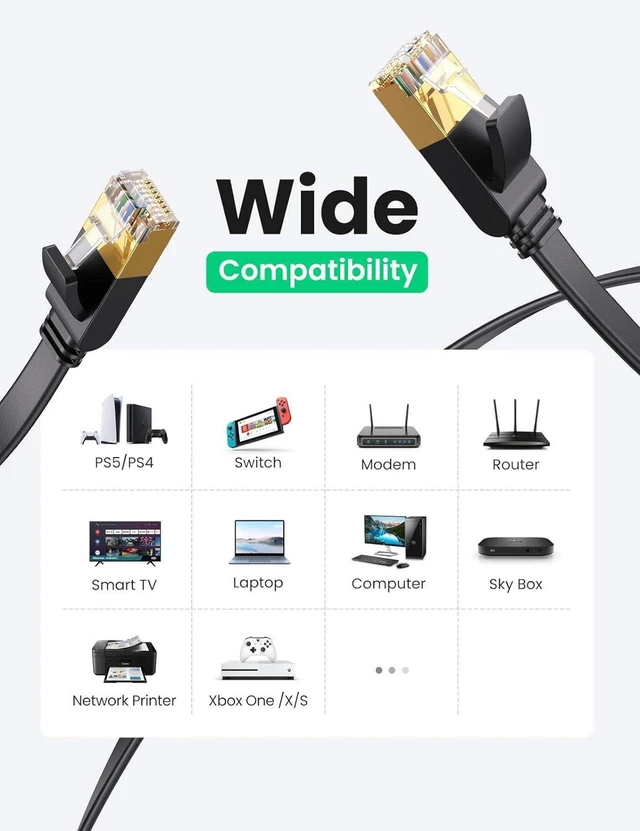 Alt view image 4 of 7 - UGREEN Cat 7 Ethernet Cable Cat7 High Speed Flat Gigabit RJ45 LAN Cable 10Gbps Shielded Internet Network Patch Cord Compatible for Gaming PS5 PS4 PS3 Xbox PC Laptop Modem Router Computer 15FT