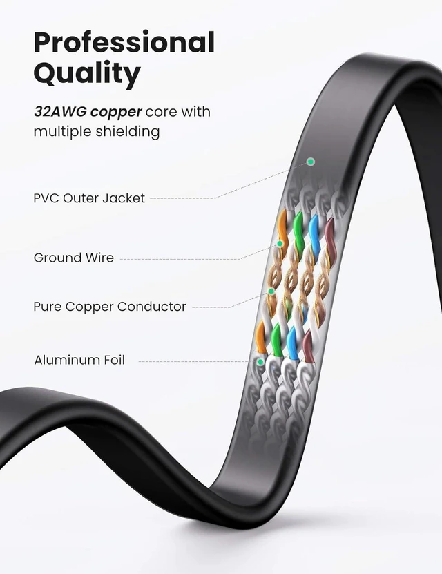 Alt view image 6 of 7 - UGREEN Cat 7 Ethernet Cable Cat7 High Speed Flat Gigabit RJ45 LAN Cable 10Gbps Shielded Internet Network Patch Cord Compatible for Gaming PS5 PS4 PS3 Xbox PC Laptop Modem Router Computer 15FT