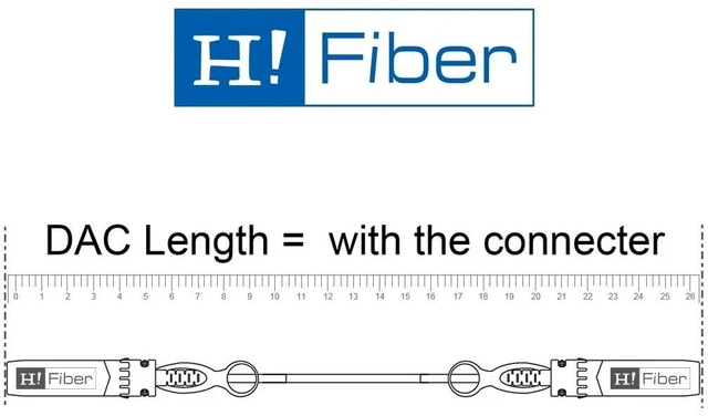 Alt view image 7 of 7 - H!Fiber.com 10G SFP+ DAC Cable, 5m 10GBASE-CU Passive Twinax Cable for Cisco SFP-H10GB-CU5M, Ubiquiti UniFi UC-DAC-SFP+, Meraki, Mikrotik, Intel, Fortinet, Netgear, 2 Pack