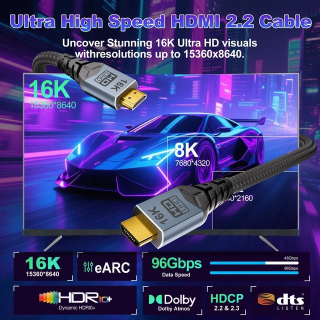 Alt view image 2 of 7 - Ultra High Speed HDMI 2.2 Cable 96Gbps HDMI to HDMI Cord 16K@60Hz 8K@240Hz 4K@480Hz HDCP 2.3 HDR10+ eARC Dynamic HDR Dolby Vision 12-bit HDR Lossless Audio Return Channel 5FT