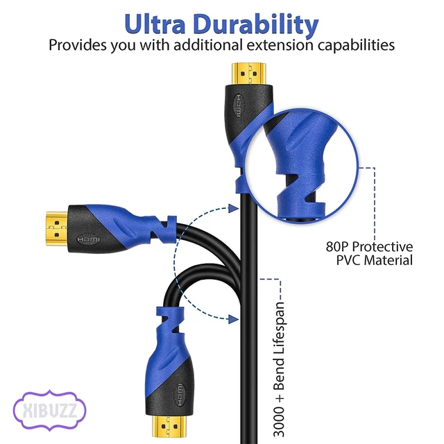 Alt view image 2 of 7 - XIBUZZ 4K HDMI Cable 30ft, HDMI High-Speed Cable TV Cable HDMI, 30 ft HDMI Cable for 4K@60HZ,1080p UHD, FullHD, 3D, CL3 Rated, ARC, PS4, Xbox, HDTV, TV HDMI Cable, 30 HDMI Cable (30 feet)