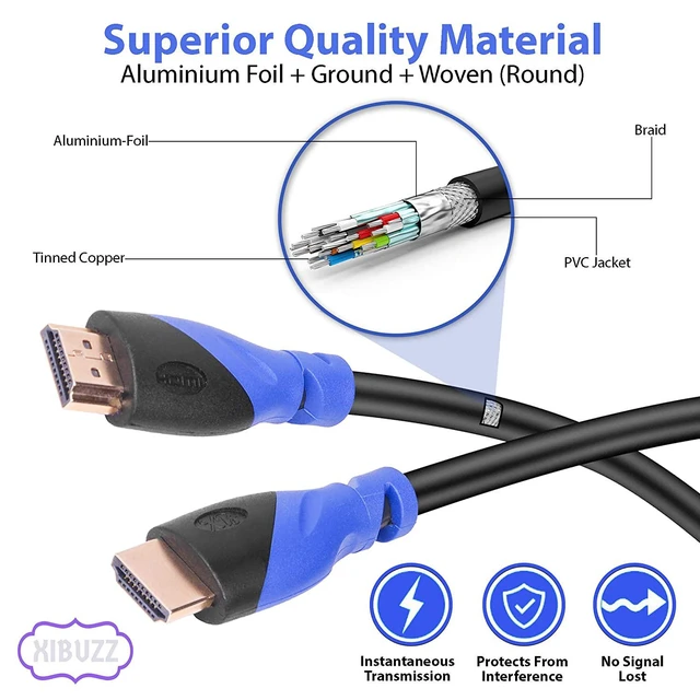 Alt view image 4 of 7 - XIBUZZ 4K HDMI Cable 30ft, HDMI High-Speed Cable TV Cable HDMI, 30 ft HDMI Cable for 4K@60HZ,1080p UHD, FullHD, 3D, CL3 Rated, ARC, PS4, Xbox, HDTV, TV HDMI Cable, 30 HDMI Cable (30 feet)
