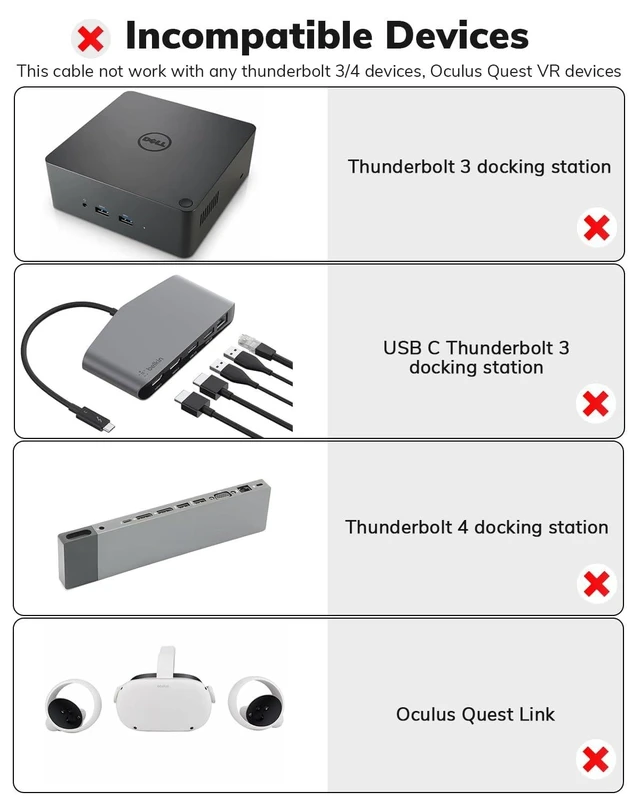 Alt view image 7 of 7 - USB C Extension Cable 15FT - 10Gbps Data Transfer, 100W Fast Charging, 4K Video Support, Compatible with MacBook Air M2 Pro, iPad Pro, iPhone 16 Series, and More