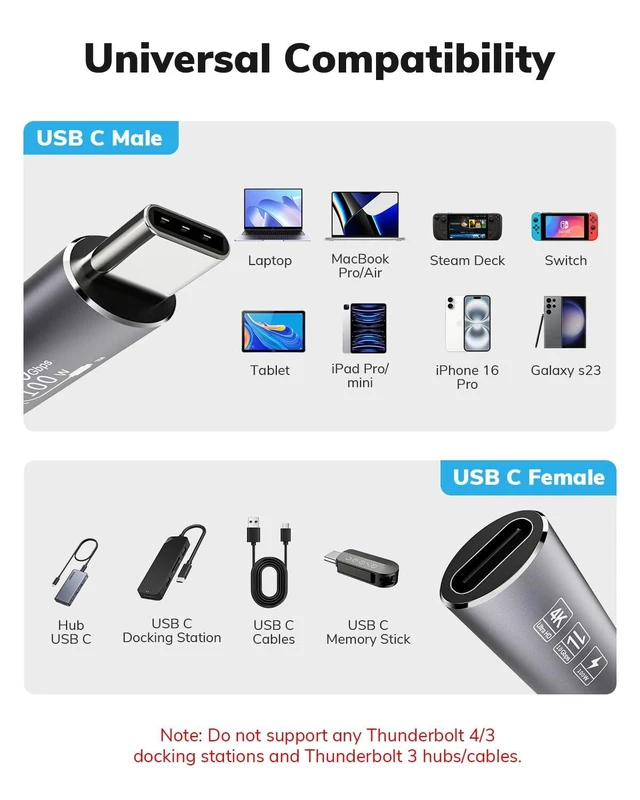 Alt view image 5 of 7 - USB C Extension Cable 15FT - 10Gbps Data Transfer, 100W Fast Charging, 4K Video Support, Compatible with MacBook Air M2 Pro, iPad Pro, iPhone 16 Series, and More