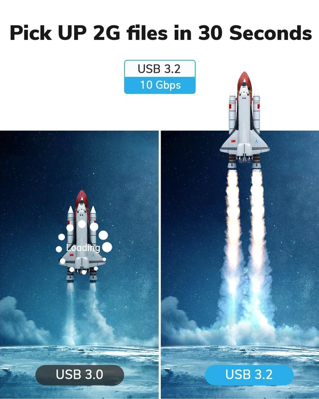 Alt view image 3 of 7 - USB C Extension Cable 15FT - 10Gbps Data Transfer, 100W Fast Charging, 4K Video Support, Compatible with MacBook Air M2 Pro, iPad Pro, iPhone 16 Series, and More