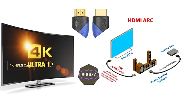 Alt view image 7 of 7 - XIBUZZ 4K HDMI Cable 30ft, HDMI High-Speed Cable TV Cable HDMI, 30 ft HDMI Cable for 4K@60HZ,1080p UHD, FullHD, 3D, CL3 Rated, ARC, PS4, Xbox, HDTV, TV HDMI Cable, 30 HDMI Cable (30 feet)