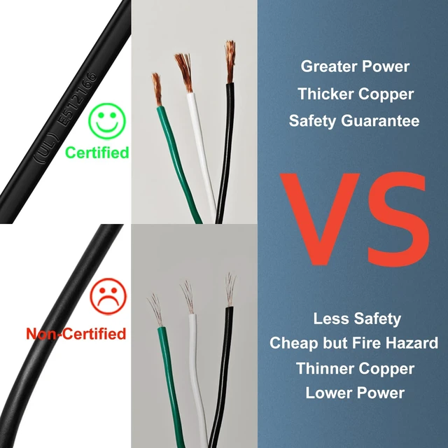 Alt view image 3 of 7 - Heavy Duty Indoor/Outdoor Extension Cord Use, 6.56 FT Black Extension Cord with LED Light Switch On/Off, 1250W SJTW 18AWG 10A 125V AC,3 Prong Power Cord, UL Listed