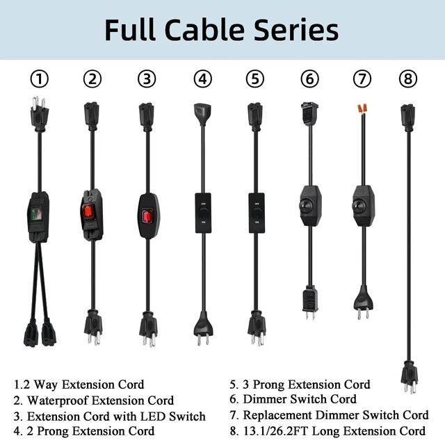 Alt view image 7 of 7 - Heavy Duty Indoor/Outdoor Extension Cord Use, 6.56 FT Black Extension Cord with LED Light Switch On/Off, 1250W SJTW 18AWG 10A 125V AC,3 Prong Power Cord, UL Listed